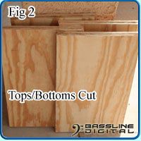 Figure 2 Tops/bottoms cut